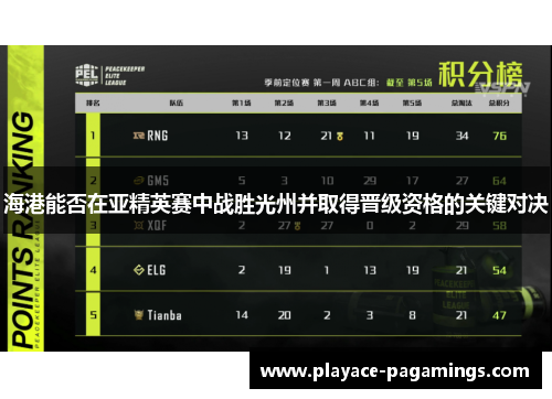 海港能否在亚精英赛中战胜光州并取得晋级资格的关键对决