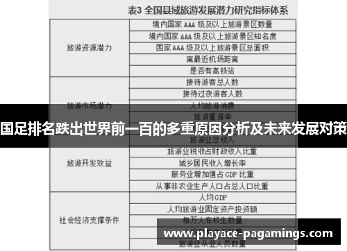 国足排名跌出世界前一百的多重原因分析及未来发展对策