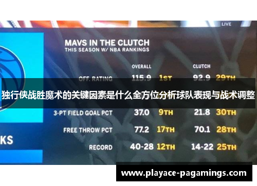 独行侠战胜魔术的关键因素是什么全方位分析球队表现与战术调整