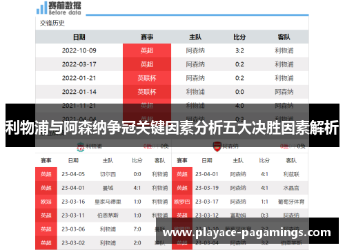 利物浦与阿森纳争冠关键因素分析五大决胜因素解析