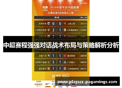 中超赛程强强对话战术布局与策略解析分析