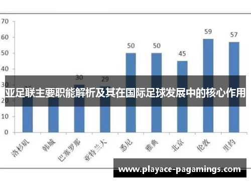 亚足联主要职能解析及其在国际足球发展中的核心作用