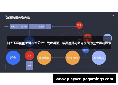 勒夫下课前的关键决策分析：战术调整、球员选择与队内氛围的三大影响因素