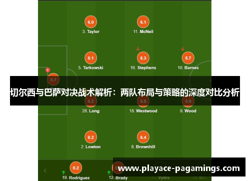 切尔西与巴萨对决战术解析：两队布局与策略的深度对比分析