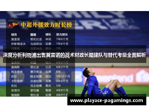 深度分析利物浦出售莫雷诺的战术财政长期建队与替代考量全面解析