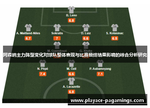 阿森纳主力阵型变化对球队整体表现与比赛最终结果影响的综合分析研究