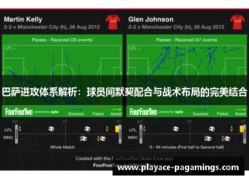 巴萨进攻体系解析：球员间默契配合与战术布局的完美结合