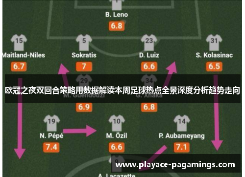 欧冠之夜双回合策略用数据解读本周足球热点全景深度分析趋势走向