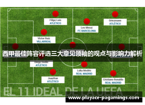 西甲最佳阵容评选三大意见领袖的观点与影响力解析